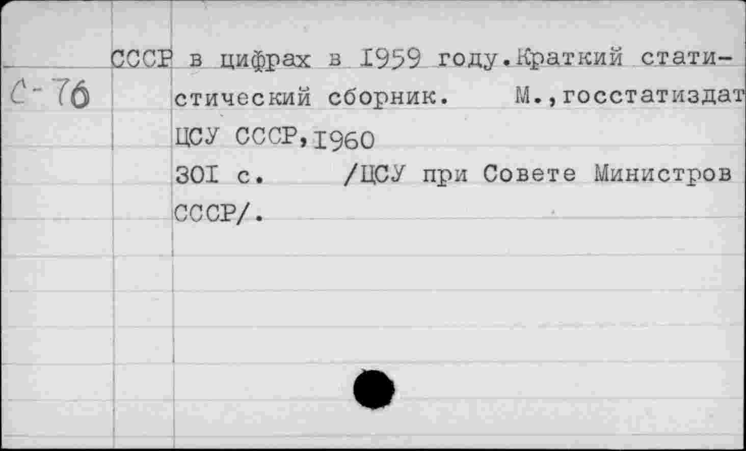 ﻿СССР в цифрах в 1959 году.Краткий стати-
С.~ (ф стический сборник. М., госстатиздат
ЦСУ СССР,196о
301 с. /ЦСУ при Совете Министров
СССР/.